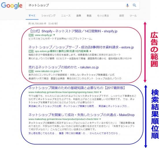 ネットショップ検索結果