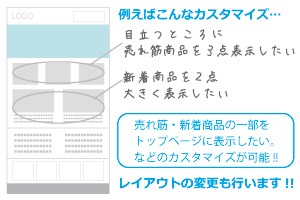 カスタムでお悩みの方へ