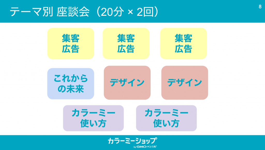 ネットショップ座談会テーマ